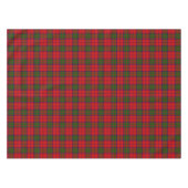 Clan Grant Tartan Tablecloth Tischdecke (Vorderseite (Horizontal))