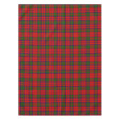 Clan Grant Tartan Tablecloth Tischdecke (Vorderseite)