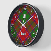 Clan Grant Tartan Uhr (Winkel)