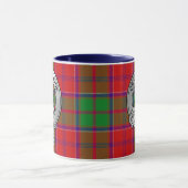 Clan Grant Wappen & Tartan Tasse (Zentrum)