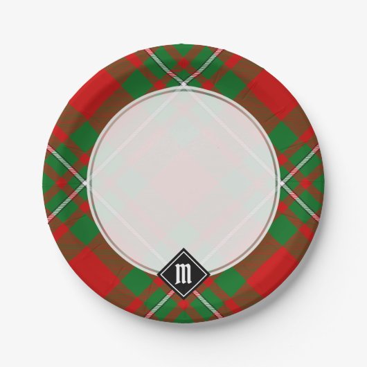 Clan Gregor Tartan Paper Tellers Pappteller (Vorderseite)