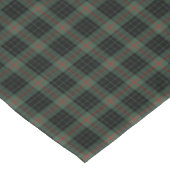 Clan Gunn Dark Green und Black Scottish Tartan Tischdecke (Schrägansicht)