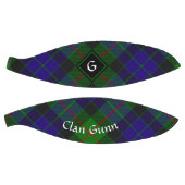 Clan Gunn Tartan Basketball (Panele)