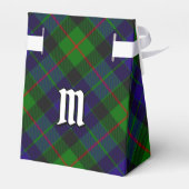 Clan Gunn Tartan Gevor Box Geschenkschachtel (Rückseite)