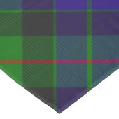 Clan Gunn Tartan Tablecloth Tischdecke (Schrägansicht)