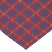 Clan Hamilton Tartan Kariert Table Runner Kurzer Tischläufer (Ecke)