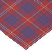 Clan Hamilton Tartan Tablecloth Tischdecke (Schrägansicht)