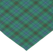 Clan Henderson Bright Green und Blue Tartan Kurzer Tischläufer (Ecke)