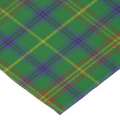 Clan Holmes Tartan Kariert Tischdecke (Schrägansicht)