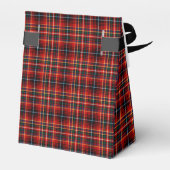Clan Innes Tartan Geschenkschachtel (Rückseite)