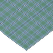 Clan Irvine Tartan Light Blue und Green Kariert Tischdecke (Schrägansicht)