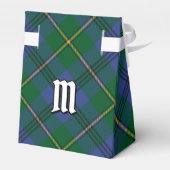 Clan Johnston Tartan Favor Box Geschenkschachtel (Rückseite)