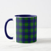 Clan-JohnstonTartan Tasse (Links)