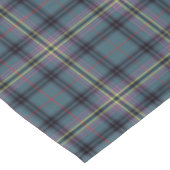 Clan Kennedy Aquamarin Green und Black Ancient Tar Tischdecke (Schrägansicht)