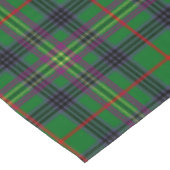 Clan Kennedy Tartan Kariert Tischdecke (Schrägansicht)