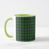 Clan-KennedyTartan Tasse (Links)