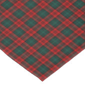 Clan Kerr Red and Forest Green Scottish Tartan Tischdecke (Schrägansicht)