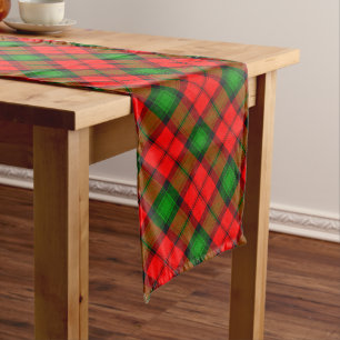 Clan Kerr Tartan Großer Tischläufer