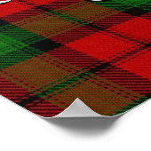 Clan Kerr's Old Ferniehirst Coffee Co. Poster (Ecke)