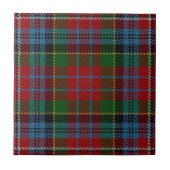 Clan Kidd Scottish Expressions Tartan Fliese (Vorderseite)