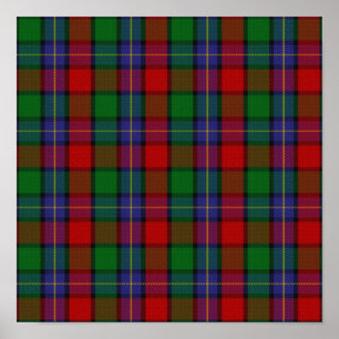 Clan Kilgour Tartan - Digitaler Download Poster