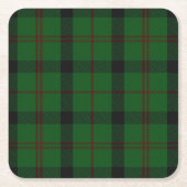Clan Kincaid Kariert Paper Untersetzer (Vorderseite)