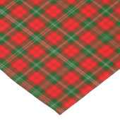 Clan Lennox Tartan Kariertes Muster Tischdecke (Schrägansicht)