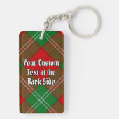 Clan Lennox Wappen über Tartan Schlüsselanhänger (Rückseite)