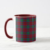 Clan-LindsayTartan Tasse (Links)