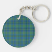 Clan Lockhart Tartan Schlüsselanhänger (Rückseite)