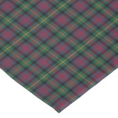 Clan Logan Navy Blue und Green Scottish Tartan Tischdecke (Schrägansicht)