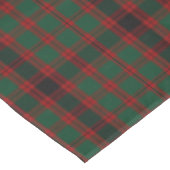 Clan Logan Tartan Tablecloth Tischdecke (Schrägansicht)