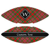Clan MacAlister Tartan Football (Paneele)