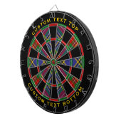 Clan MacBeth Tartan Dart Board Dartscheibe (Vorderseite rechts)