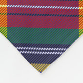 Clan MacBeth Tartan Fleece Blanket (Ecke)