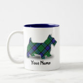 Clan MacCallum TartanScottish Terrier Zweifarbige Tasse (Links)