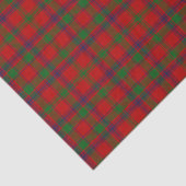 Clan MacColl Tartan Seidenpapier (Detail)