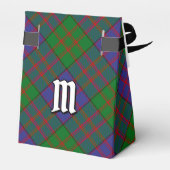 Clan MacDonald Tartan Gevor Box Geschenkschachtel (Rückseite)
