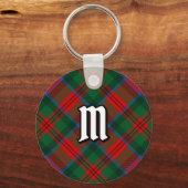 Clan MacDuff Tartan Schlüsselanhänger (Vorderseite)