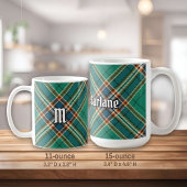 Clan MacFarlane Ancient Hunting Tartan Kaffeetasse
