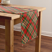 Clan MacGill Tartan Table Runner Großer Tischläufer (Beispiel)