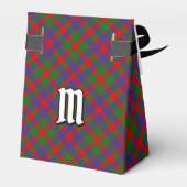 Clan MacGowan Tartan Geschenkschachtel (Rückseite)