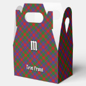 Clan MacGowan Tartan Geschenkschachtel (Geöffnet)