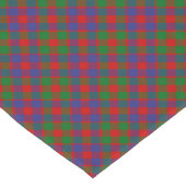 Clan MacGowan Tartan Großer Tischläufer (Ecke)
