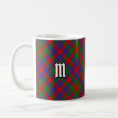 Clan MacGowan Tartan Kaffeetasse (Links)