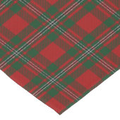 Clan MacGregor Tartan Kariert Custom Kurzer Tischläufer (Ecke)
