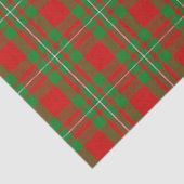Clan MacGregor Tartan Seidenpapier (Detail)