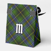 Clan MacInnes Tartan Geschenkschachtel (Rückseite)