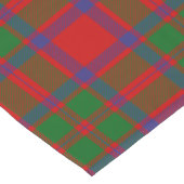 Clan-MacintoshTartan Kurzer Tischläufer (Ecke)