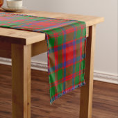 Clan-MacintoshTartan Kurzer Tischläufer (Beispiel)